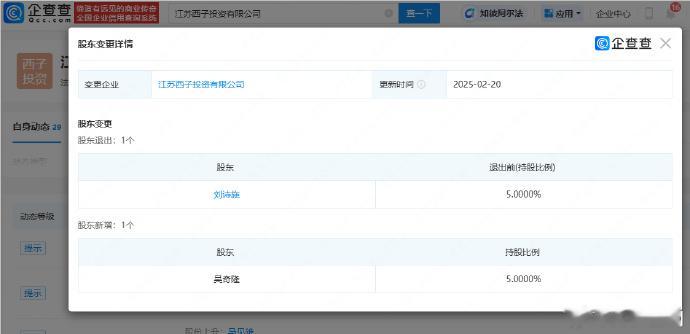 刘诗诗将公司股权转给吴奇隆  企查查APP显示，近日，江苏西子投资有限公司发生工