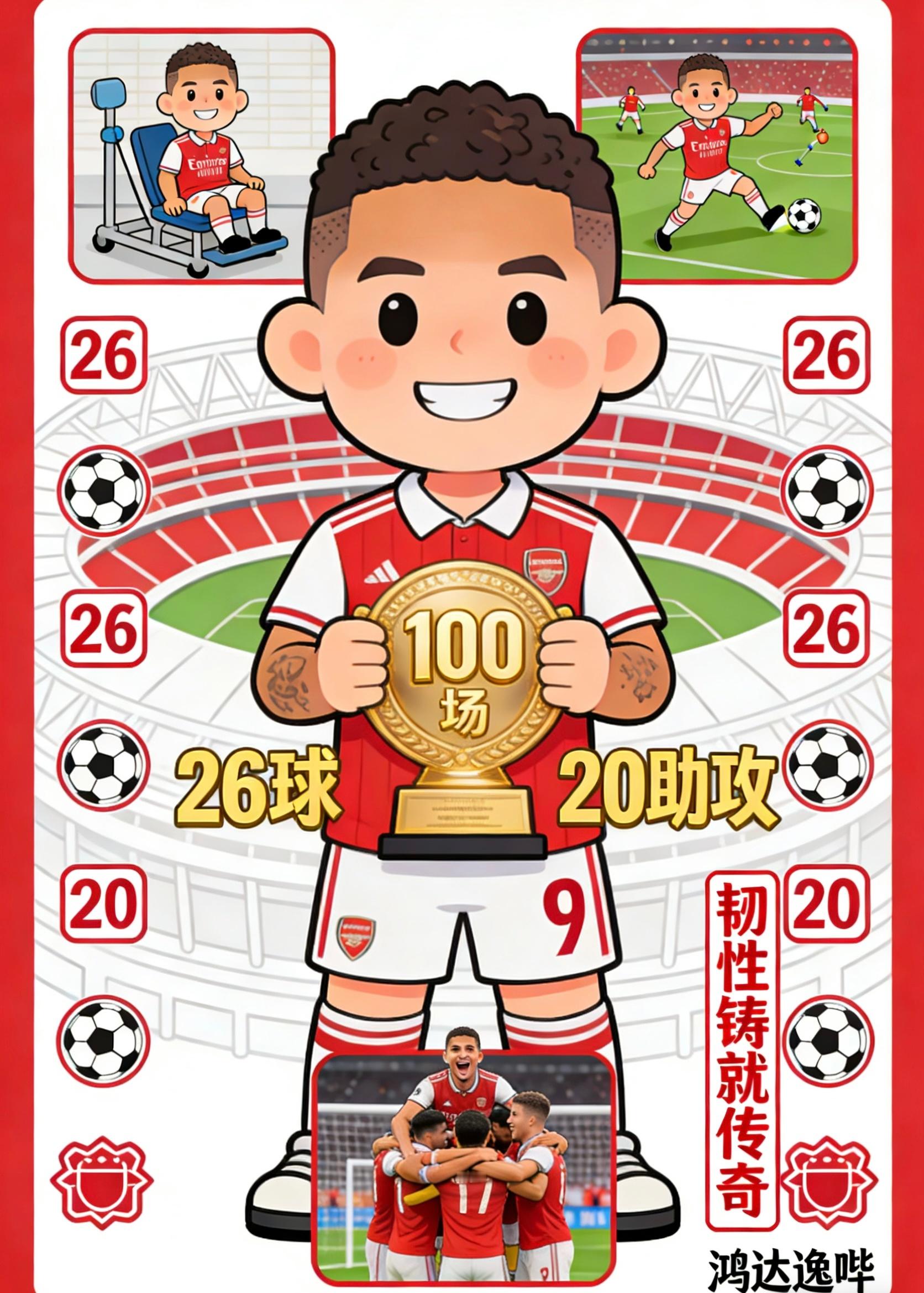 热苏斯阿森纳百场里程碑：韧性铸就的锋线基石！核心数据亮点• ⚽ 百场战绩：100