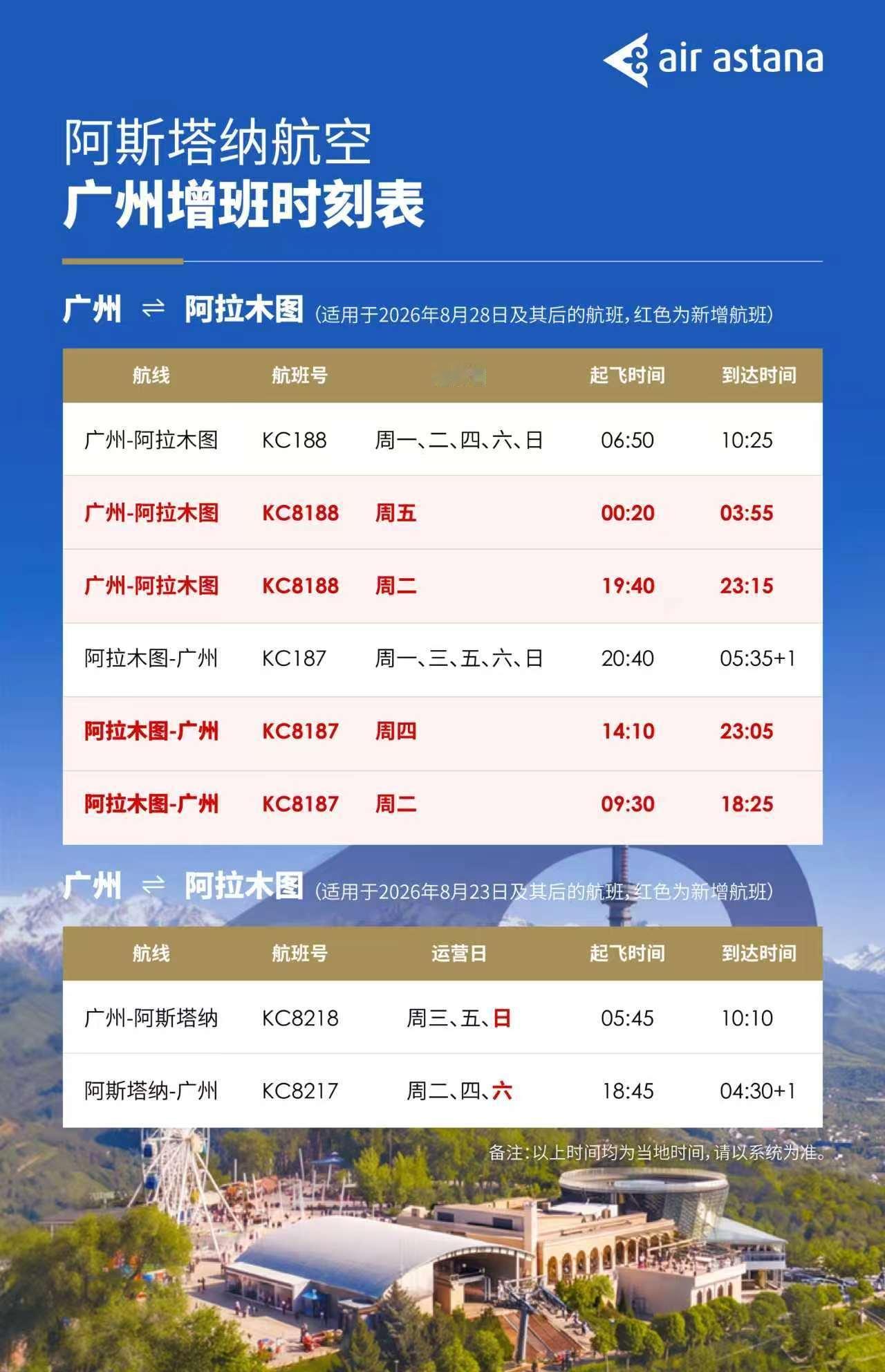 通行线·航空【阿斯塔纳航空增班广州航线】阿斯塔纳航空宣布，阿斯塔纳航空将加密广州