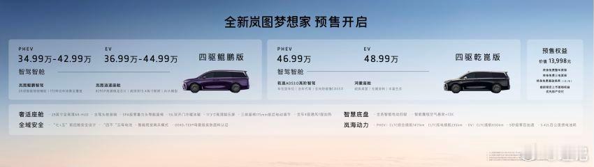 #全新岚图梦想家开启预售##神雕CP圆梦合体#北方的秋天特别清爽，在清爽的日子里