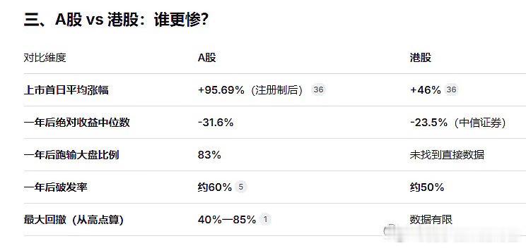 de­e­p­s­e­ek说是“送人头”，用词真狠 