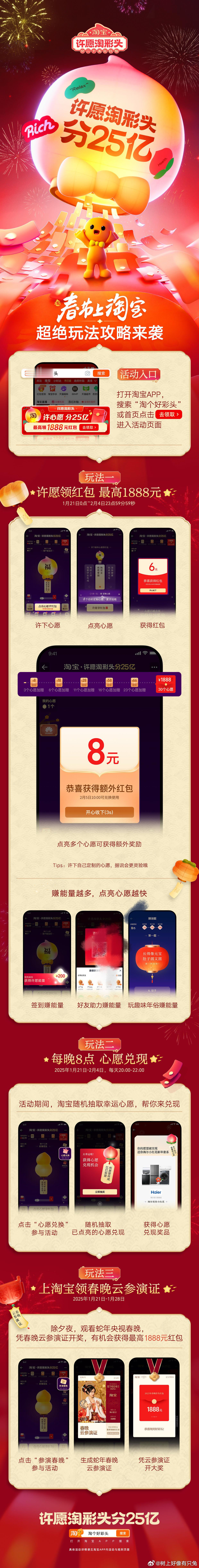 淘宝太会搞事！搜“一起上春晚”上传照片，生成不同角色春晚云参演证，今年春晚我C位