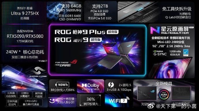 CES2025  ROG XG显卡拓展坞全新亮相，外观精致小巧更便携，雷电5接口