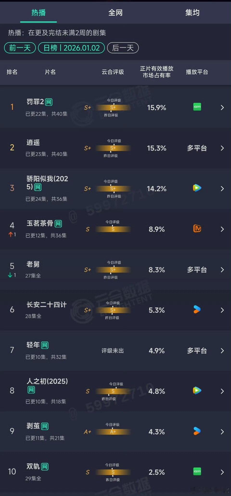 侯明昊娜扎玉茗茶骨s级玉茗茶骨s级侯明昊娜扎玉茗茶骨s级 