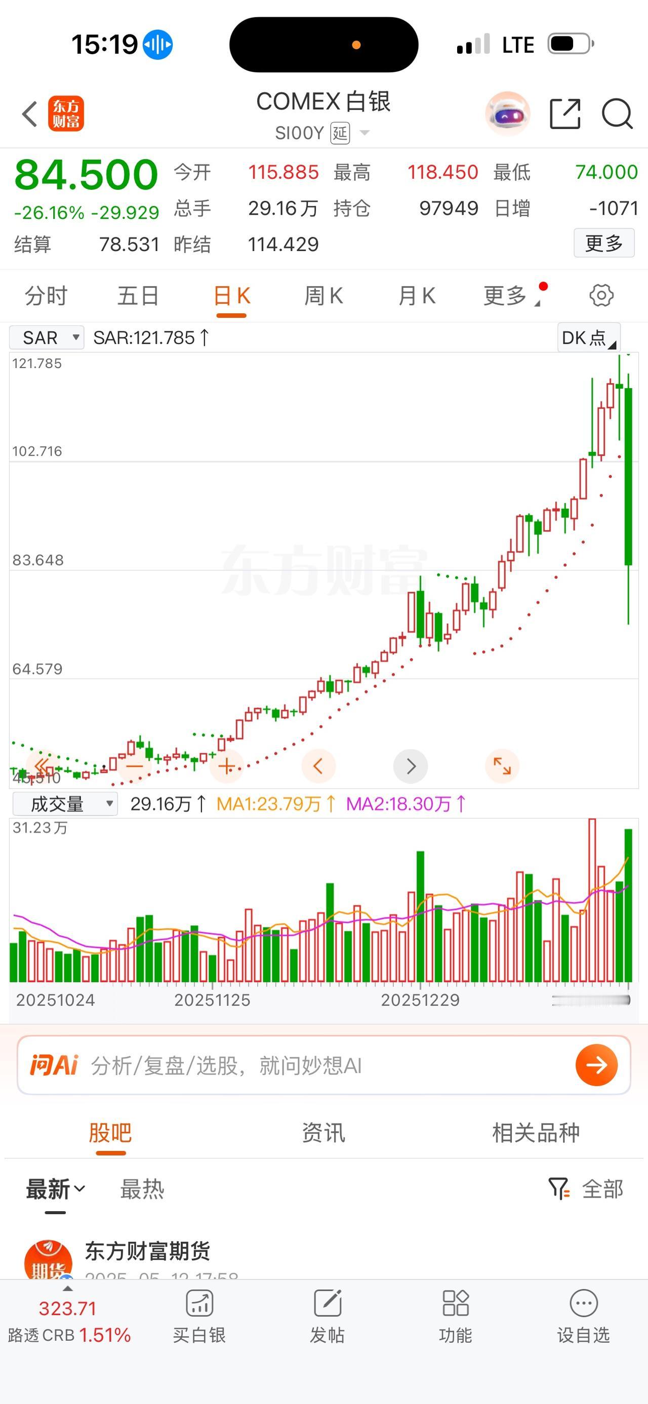 原地后空翻～金银暴跌，诸多因素共震一夜之间黄金白银史诗级大跳水，吃不吃惊，刺不刺