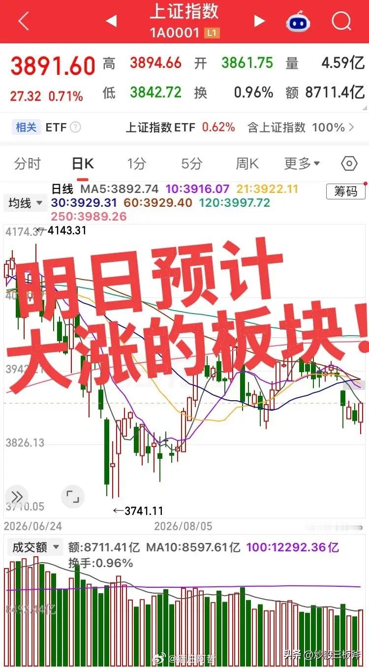 明日预计大涨的板块！第一个板块，半导体 / 半导体设备 / 材料 / 硅片，核心