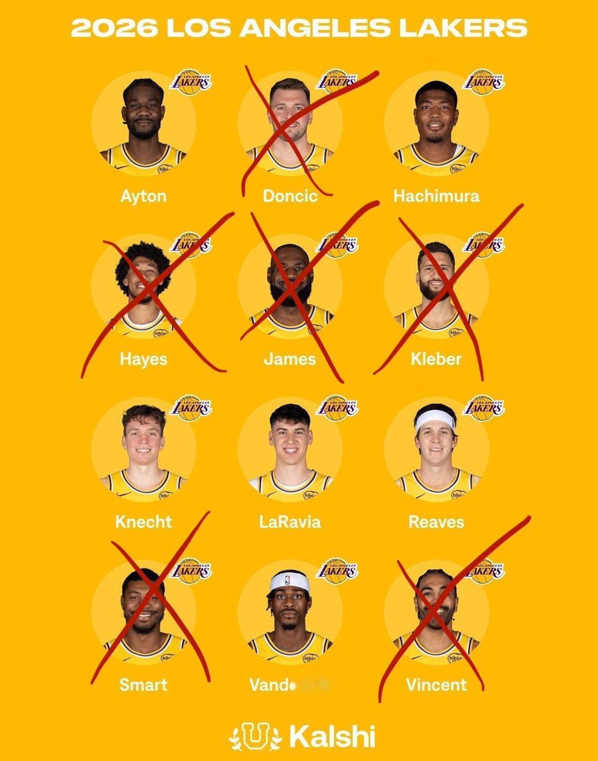 湖人的伤病名单 再加上布朗尼 湖人只剩下7位正式球员可以上场 ​​​