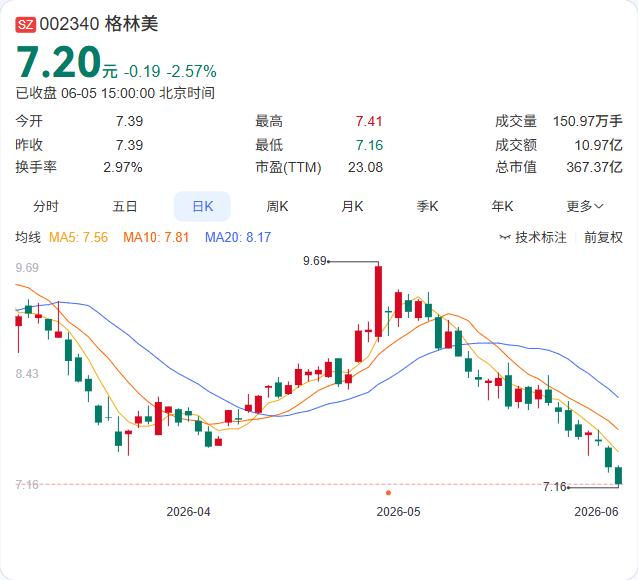 格林美搭上院士团队，固态电池"产学研"再下一城。6月5日，格林美与宁波东方理工大