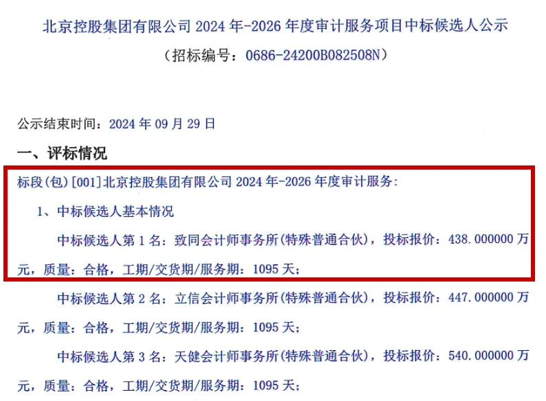北控集团年度审计服务项目中标候选人公示