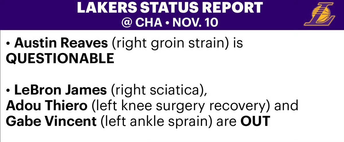 湖人伤病报告更新：里夫斯升级为出战成疑！湖人vs黄蜂新赛季篮不住 ​​​