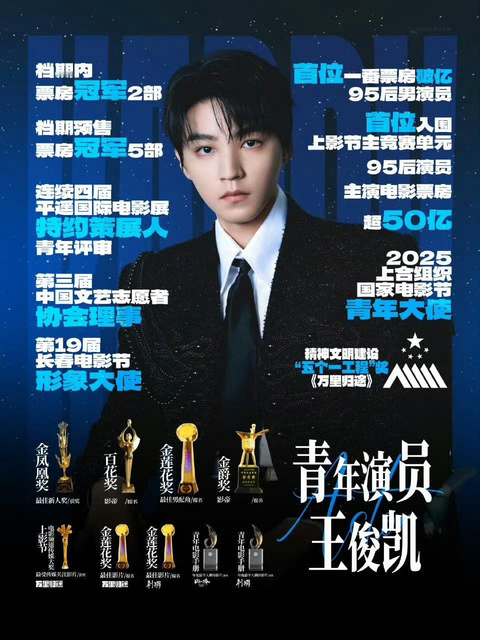 王俊凯王源易烊千玺卡点TFBOYS0806出道12周年快乐🍀王俊凯王源易烊千玺