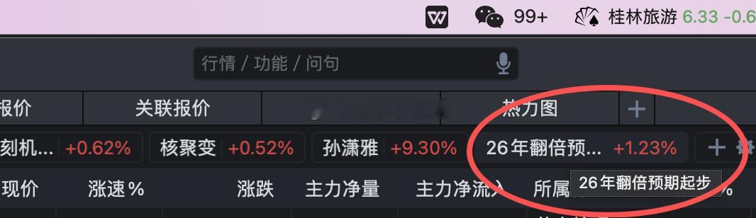 计划后续只做中长线了！大家评论区说说，帮我丰富一下这个分组的自选股！您觉得谁有翻