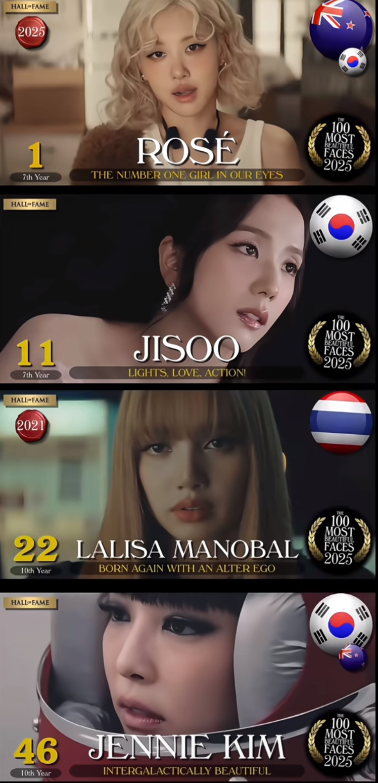 🎉恭喜BLACKPINK四闺女成功上榜 也恭喜rosé拿下世首美 