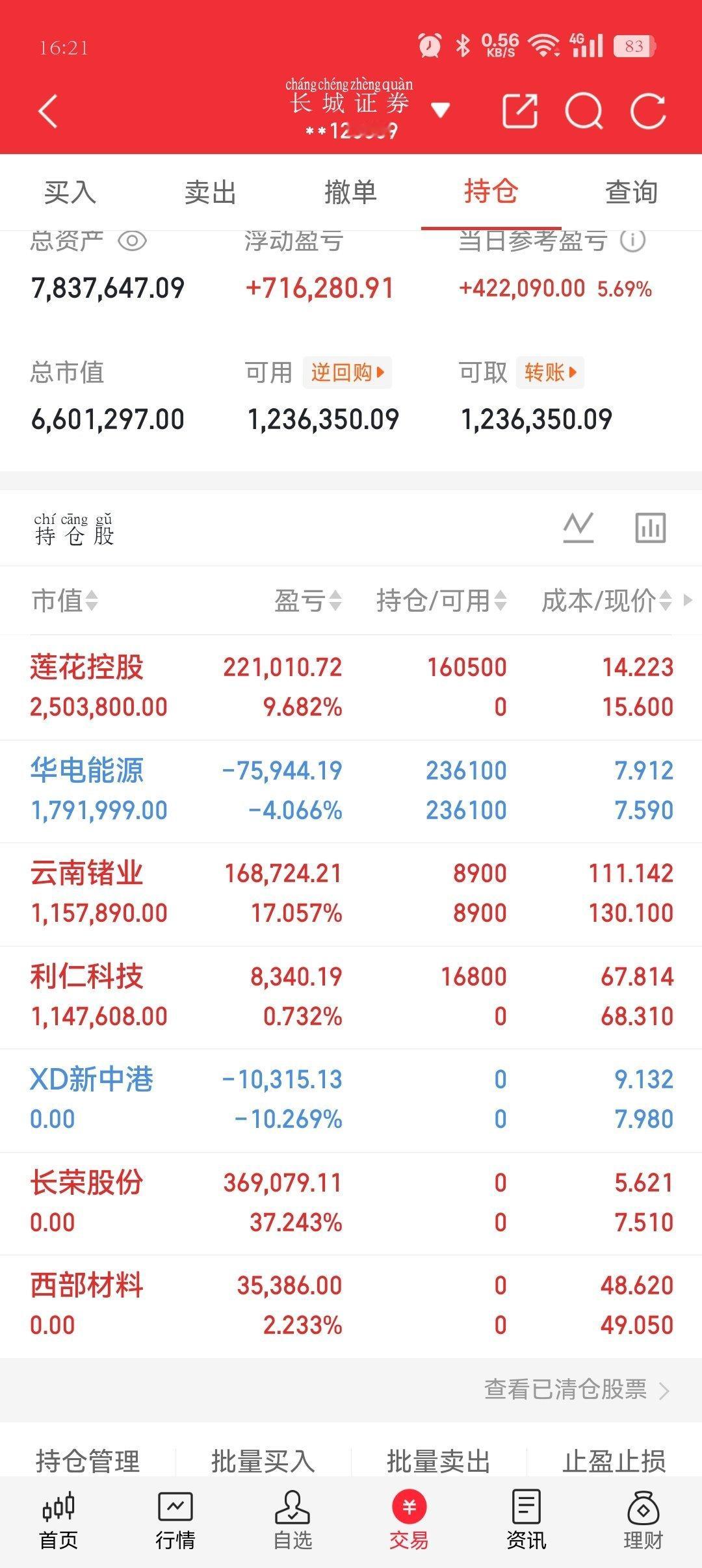 6月26日周五 精简盘前作业明日整体格局：AI算力、芯片材料为主攻，小金属全部做