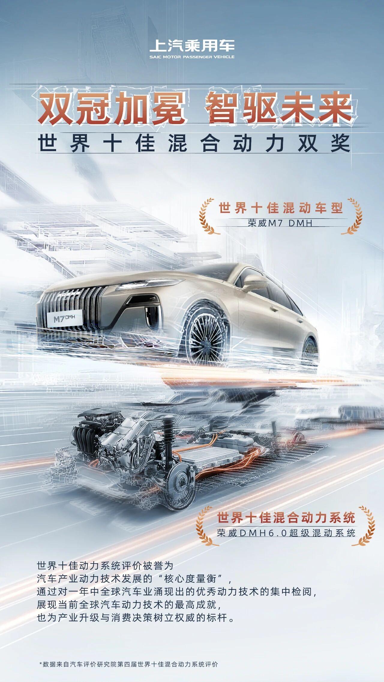 双冠加冕，实力霸榜！
上汽荣威M7 DMH获得“世界十佳混动车型”；上汽荣威DM