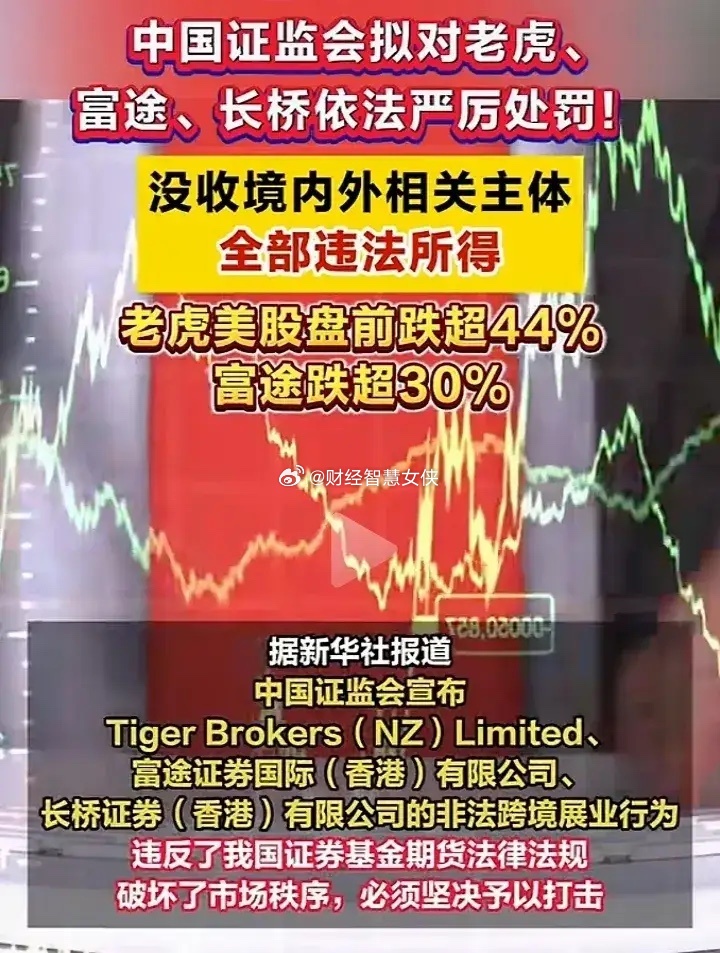 A股迎来利好，炒美股的钱要回流了。今天中国证监会对老虎证券、富途证券、长桥证券三