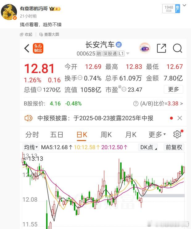 看图说话，长安汽车也是稳稳的新高阿，非常不错的表现，今天也是吃肉溜了，稳稳的拿捏