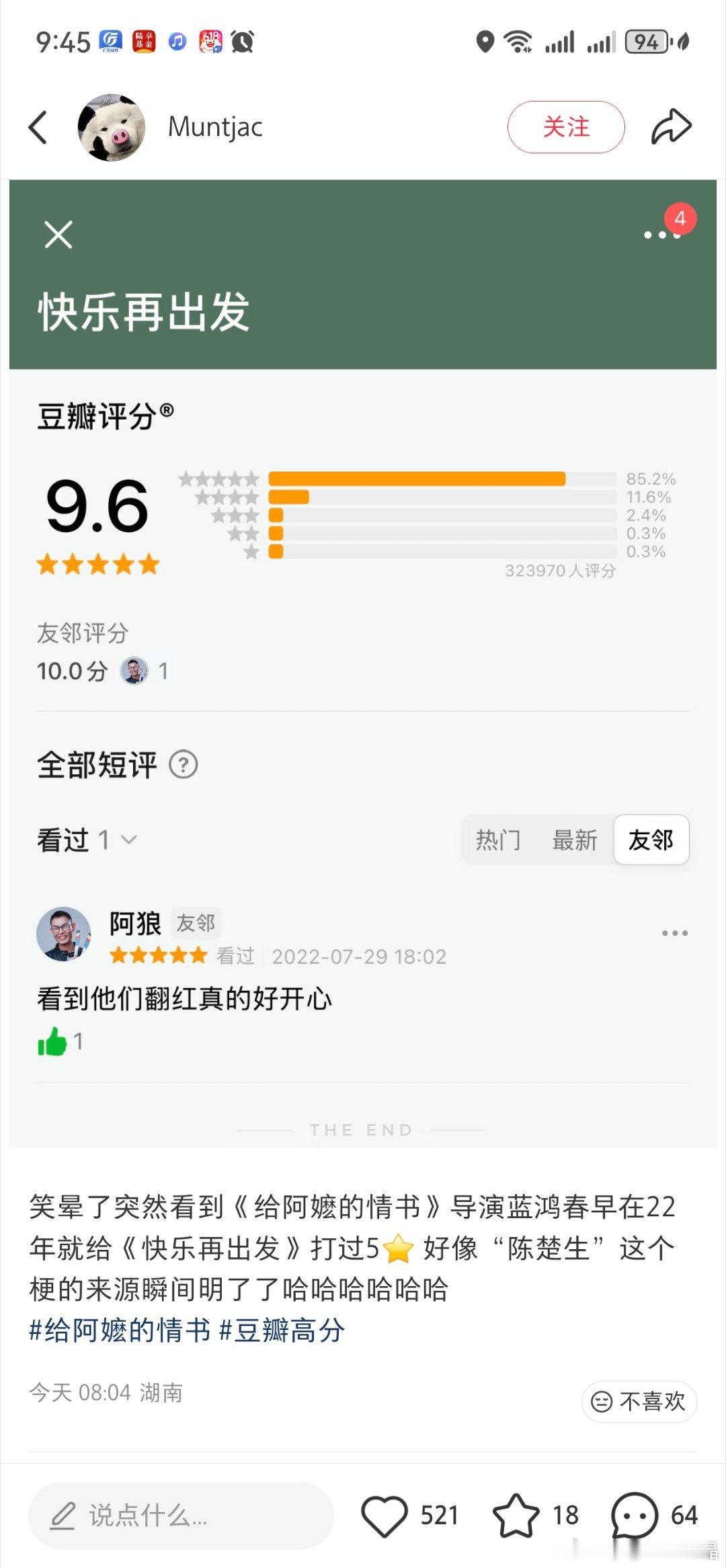 《给阿嬷的情书》导演蓝鸿春2022年给《快乐再出发》打了五星，哈哈哈，电影里面的