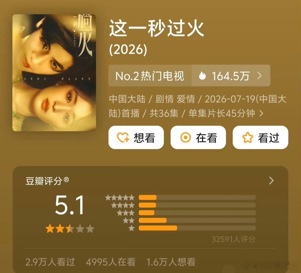 这一秒过火咋开分这么早 才播五天开分5.1 