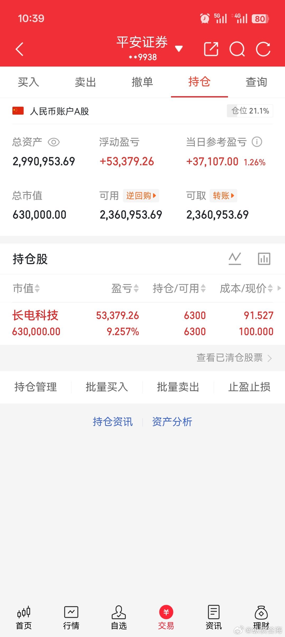 $长电科技 sh600584$ ，仓位不变！ 