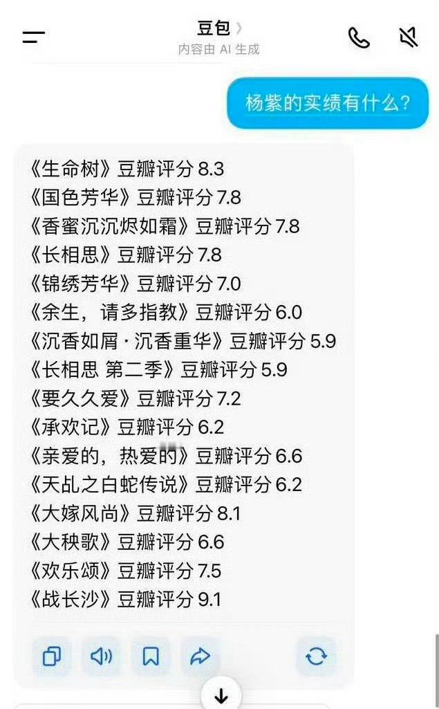 建议豆瓣一定要给杨紫办个庆功宴因为她的剧粉都在豆瓣… 