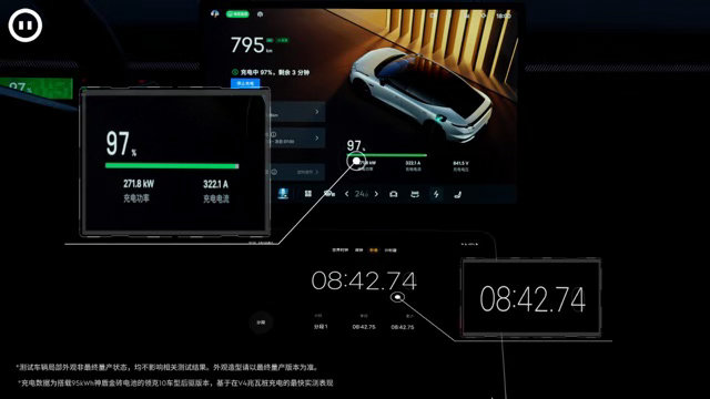 领克10极速充电1秒2公里我对一切非固态电池阶段的超高功率快充都保留个人的一些强