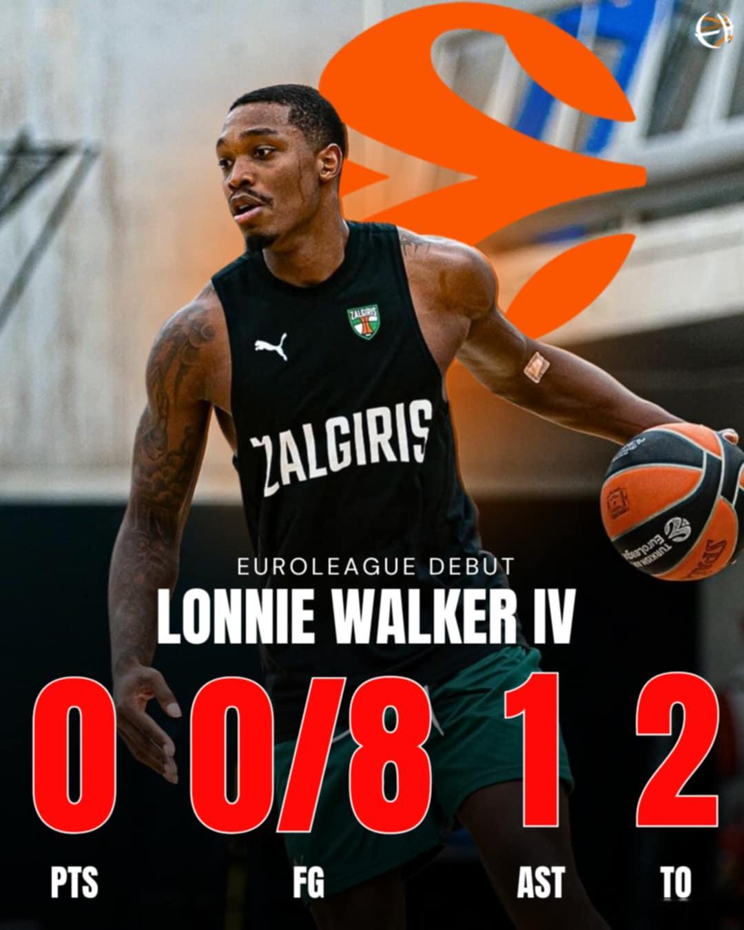 #朗尼沃克首秀0分# 其实欧州甚至cba都不好打的，对抗强度都比nba强，nba