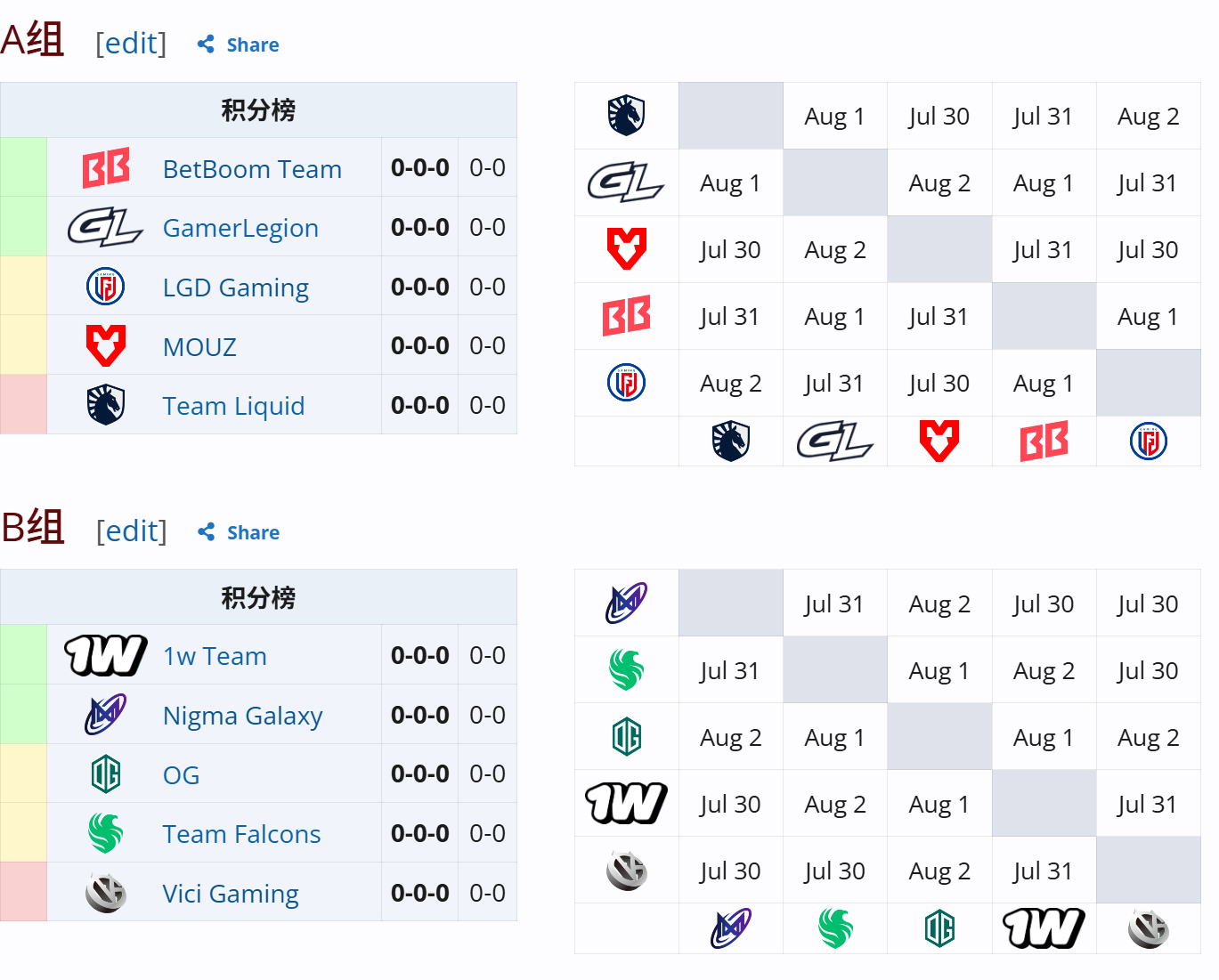 DOTA2 线上赛1W Essence第二季比赛预告 HOHO---------