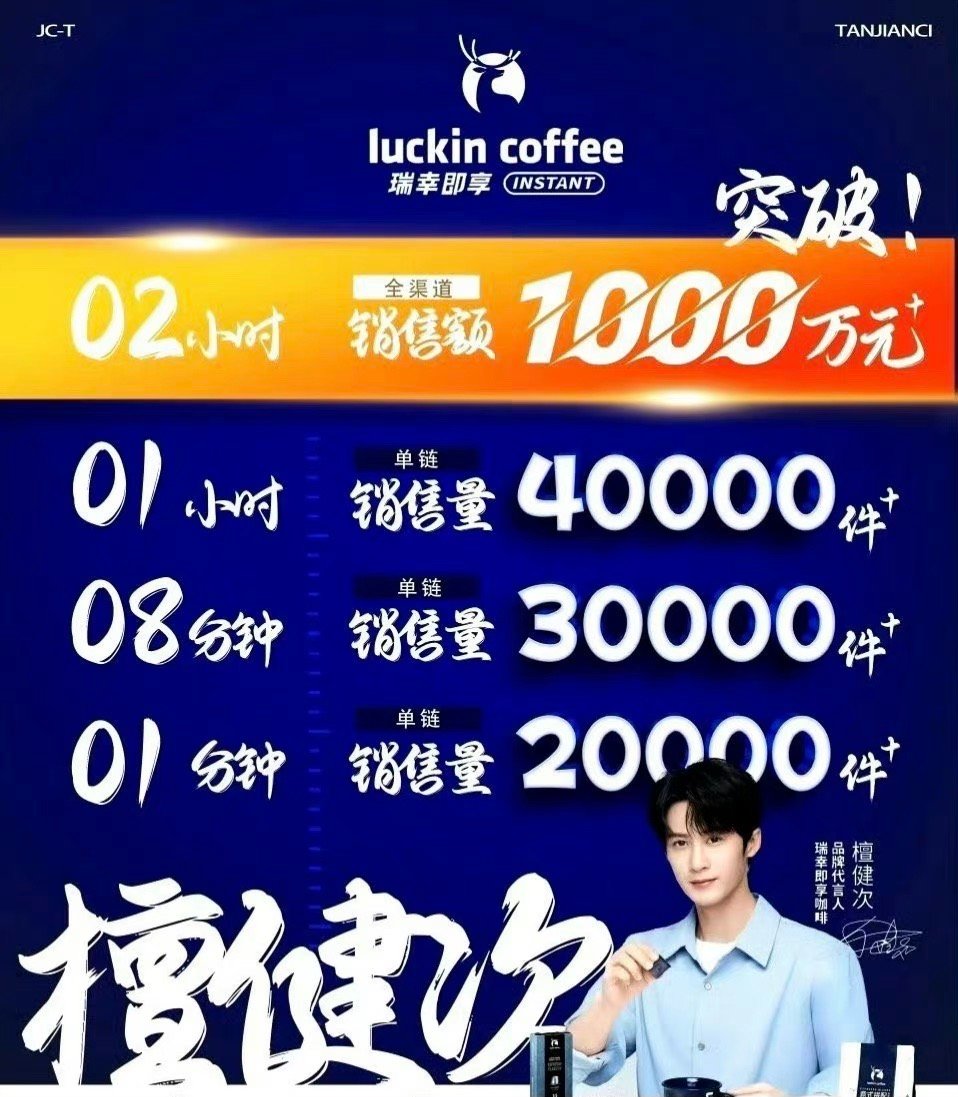 檀健次的新商务官宣，销售额2小时破1000万，这个带货能力算顶流吗？ ​​​