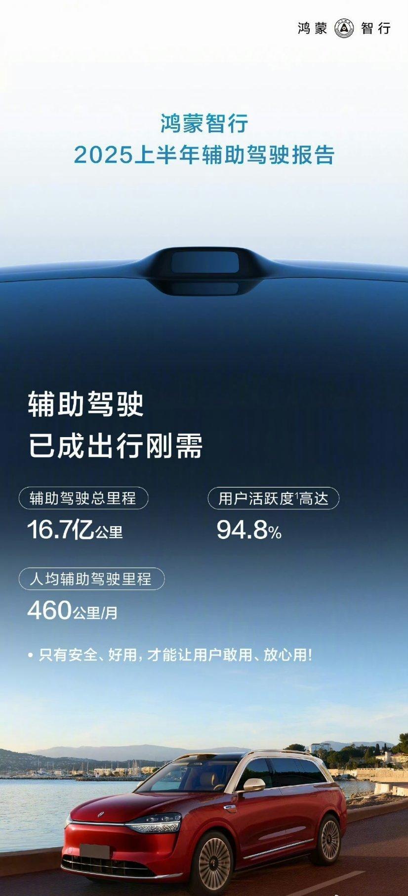 鸿蒙智行回应懂车帝鸿蒙智行不予置评在实打实的数据面前确实无需多说，公道自在人心，