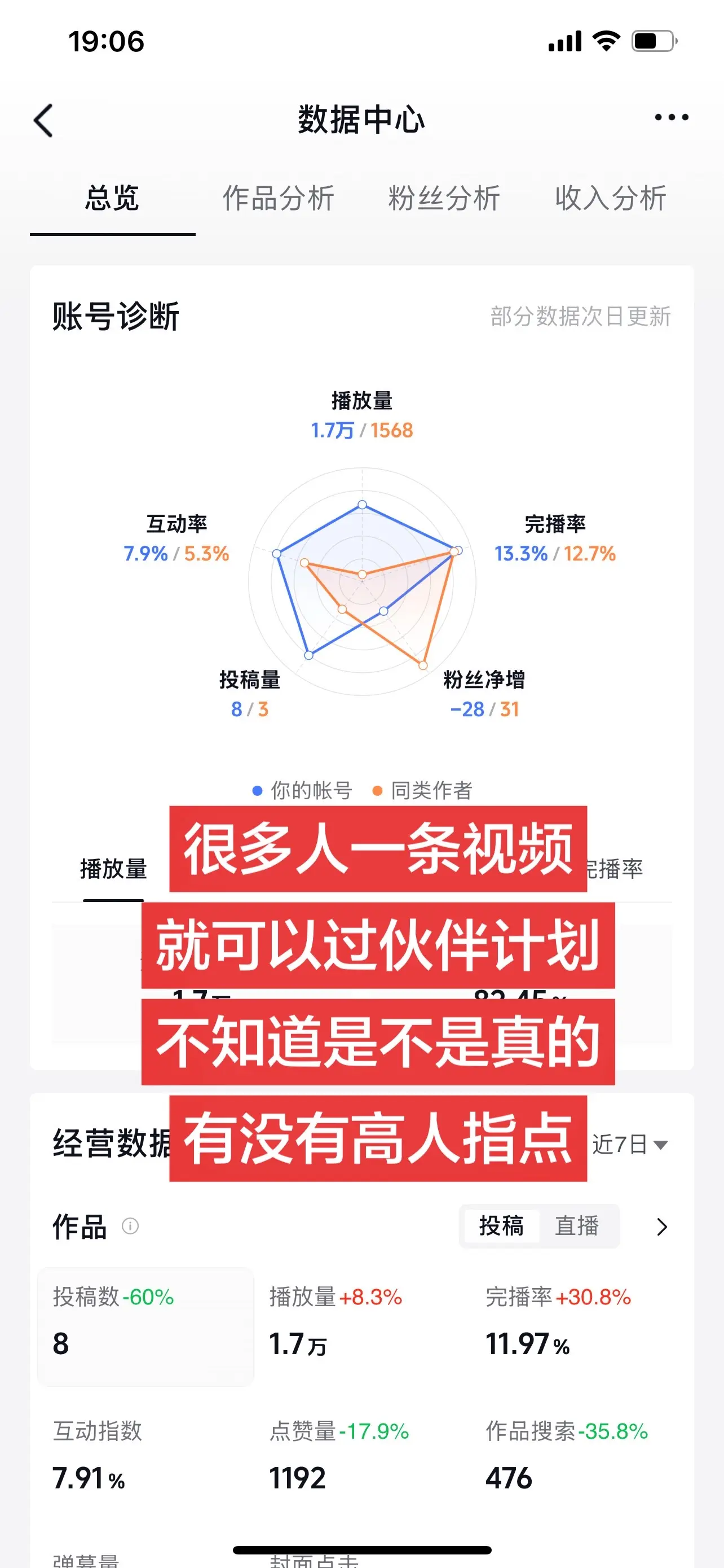 平台数据对比分析 创作者扶持计划 伙伴计划官方申请入口 全面数据分析