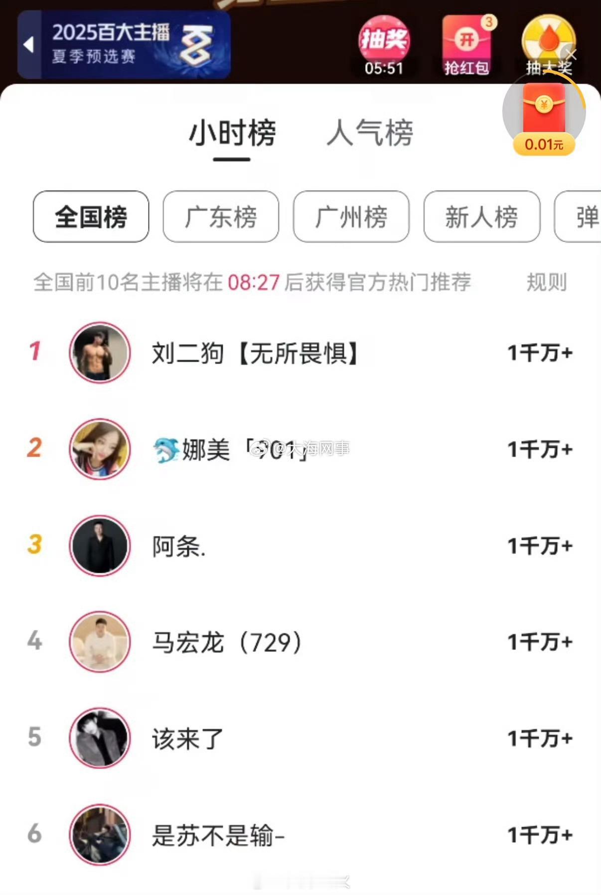 刘二狗、娜美自己刷的乐趣在于，给ks交保护费，私下艺人可以肆无忌惮的直播，不怕封