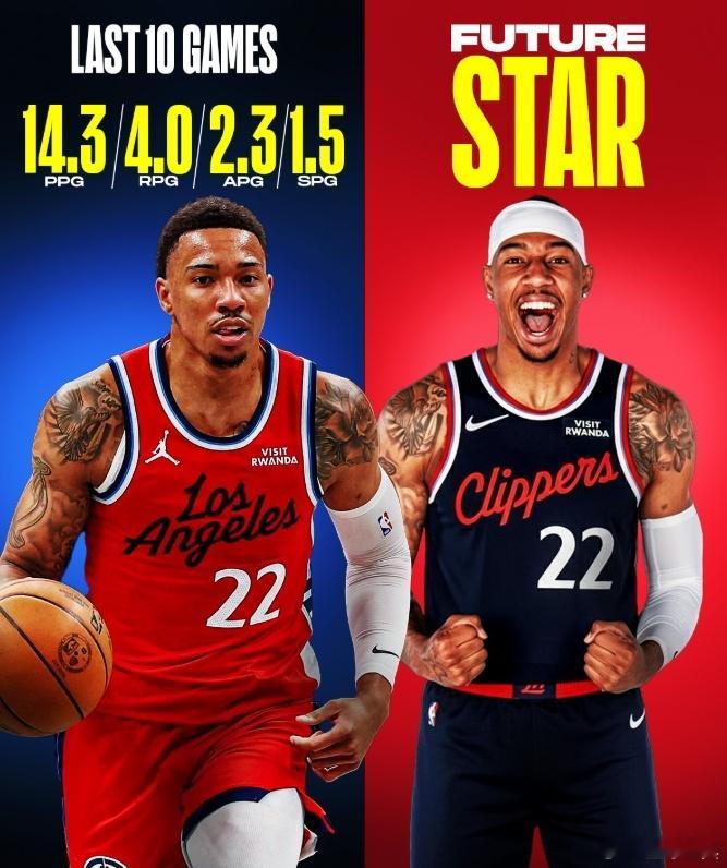 敢起这个名字，差不到哪里去！乔丹·米勒近10场比赛，场均14.3分4篮板2.3助