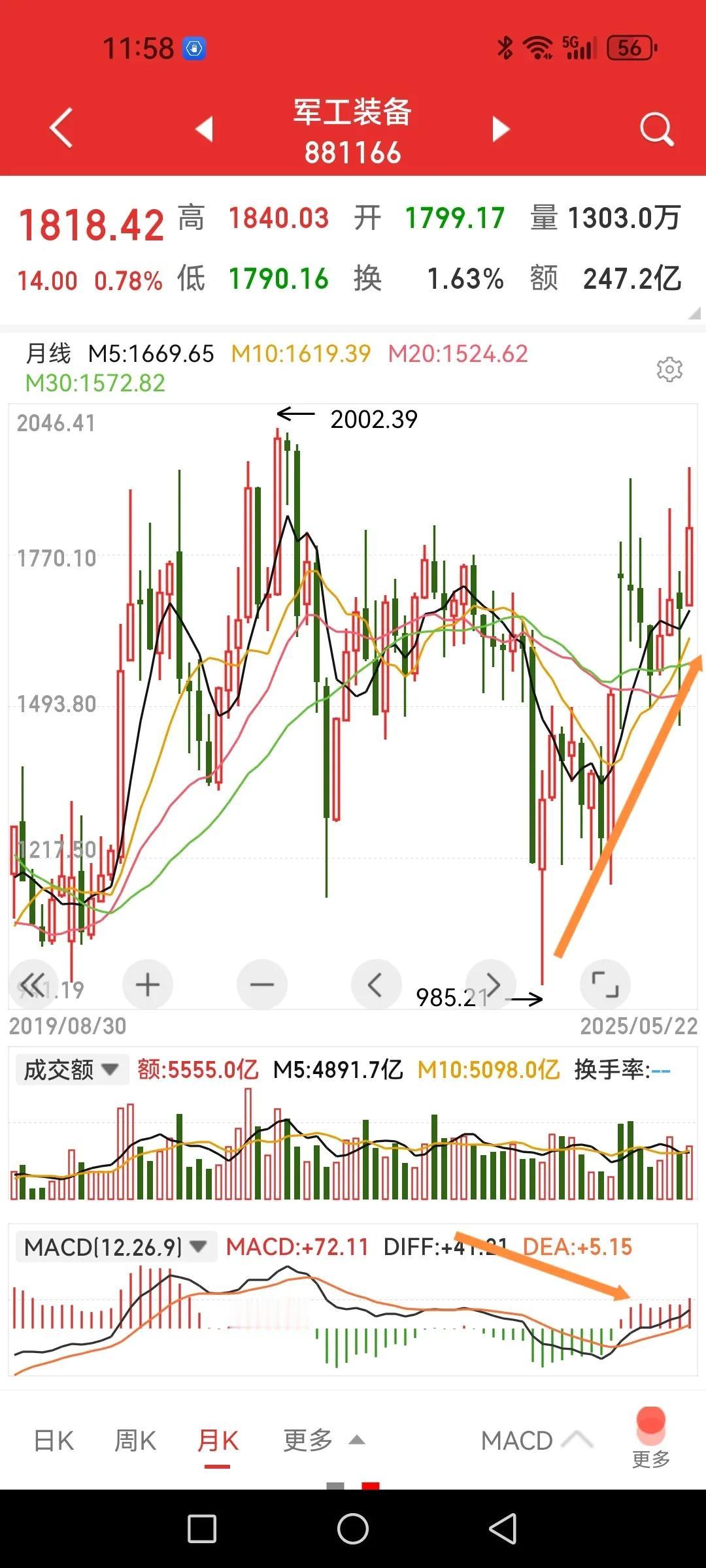 军工装备，大周期保持持续向上。

支撑军工装备板块的两大底层逻辑很清晰，一是大国