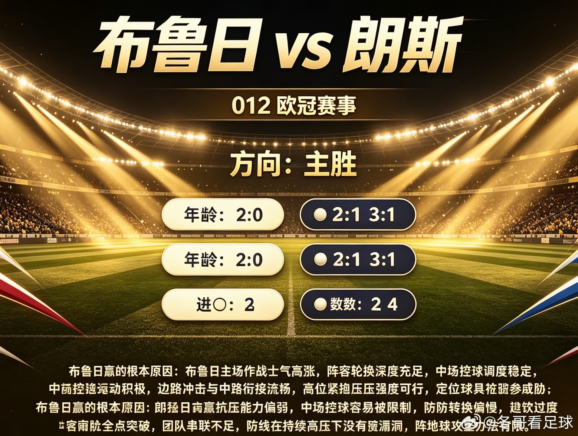 布鲁日 vs 朗斯012欧冠方向：主胜年龄：2:0 2:1 3:1 进⚽数：2 