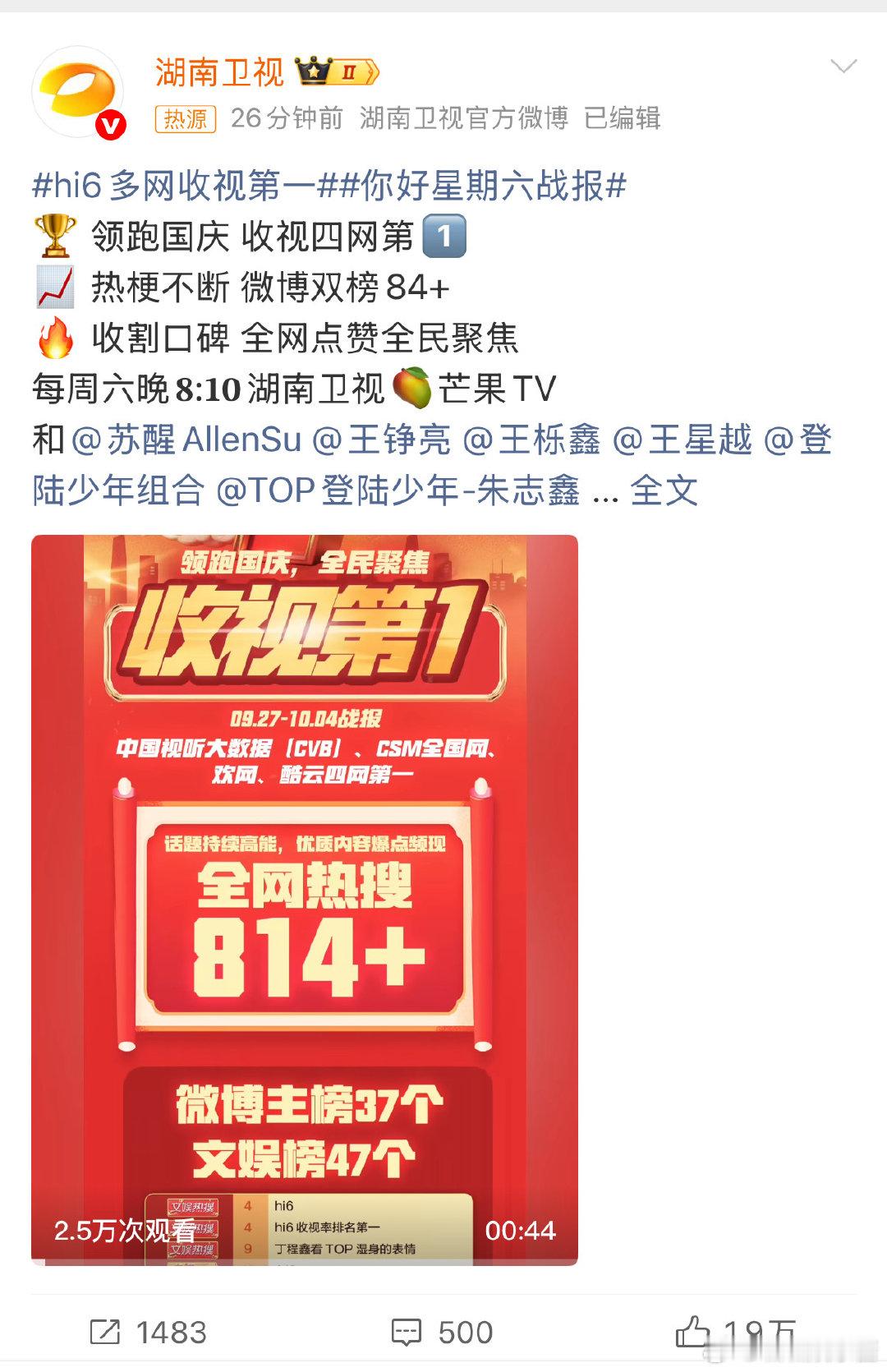 多网收视曲线一同登顶，hi6多网收视第一 实至名归！这份亮眼战报，是周六夜晚最稳