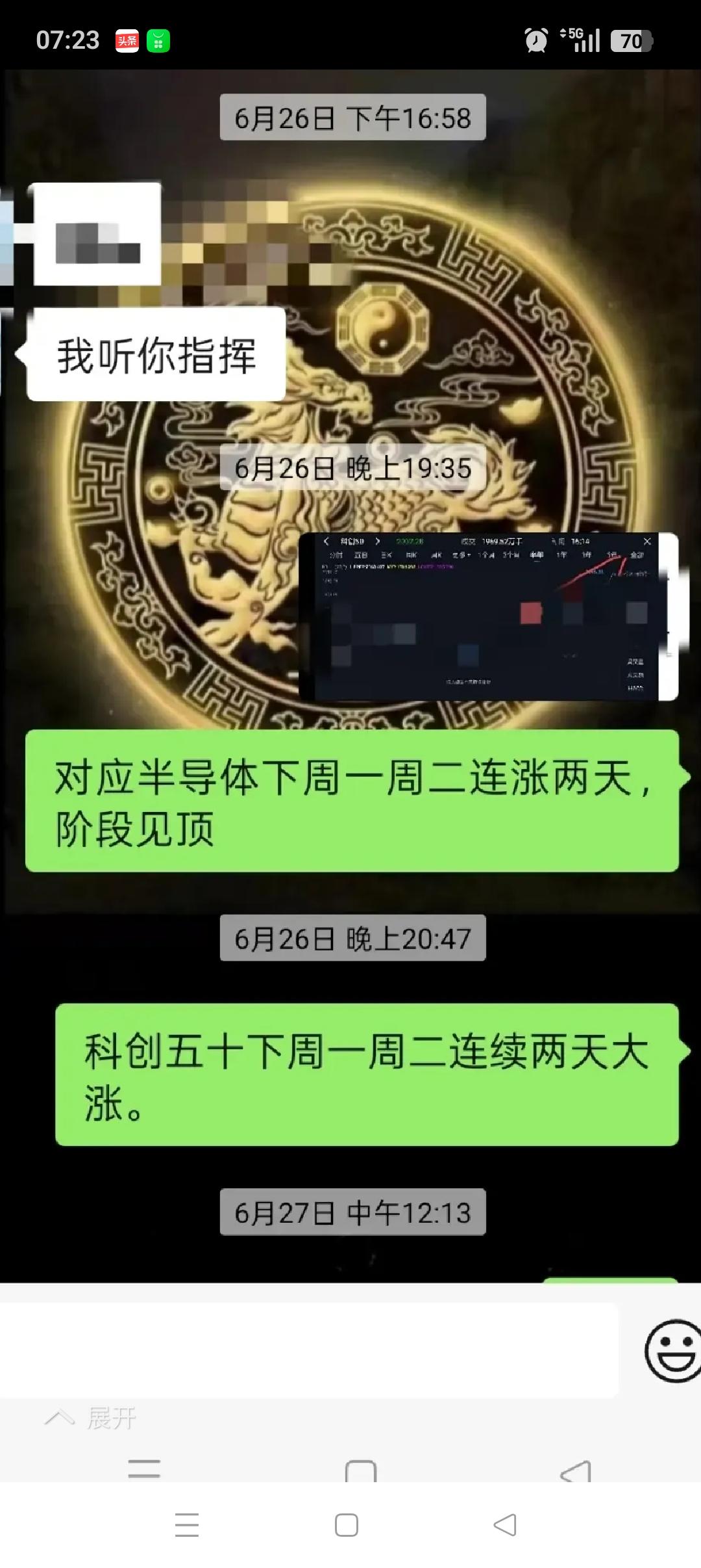 科创五十今年见顶了吗？

我看见顶了，

双顶第一次在6月30号

第二次在7月