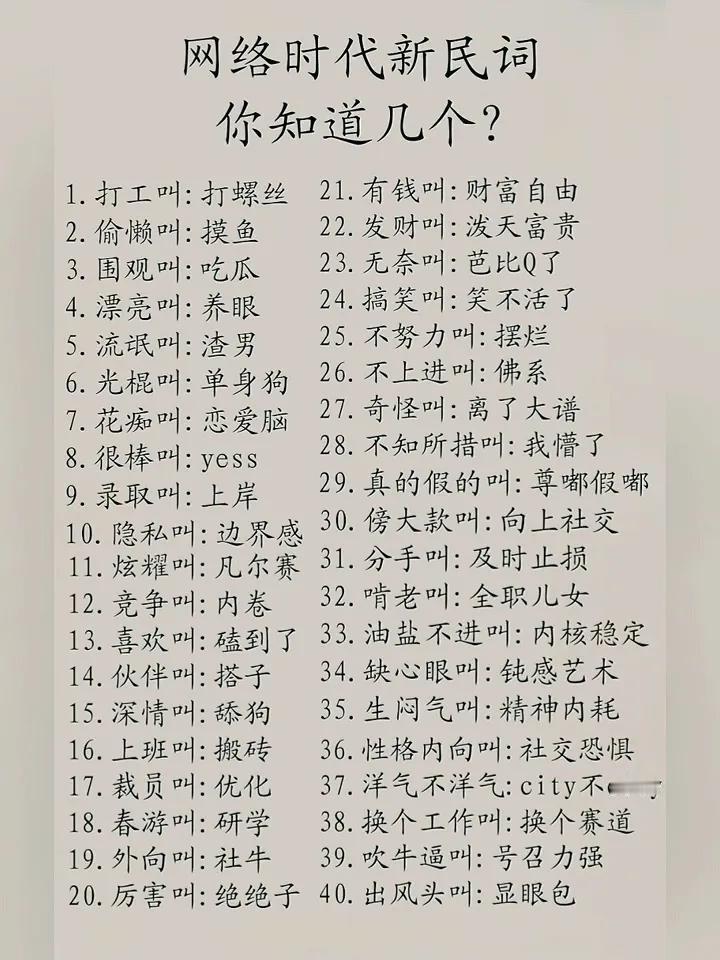 网络时代新名词，
你知道几个？