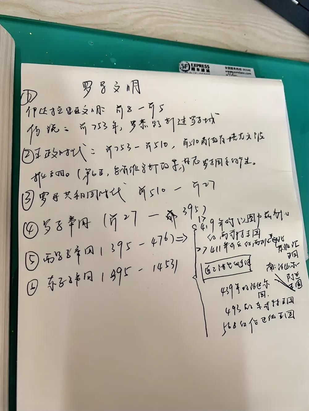 罗马文明