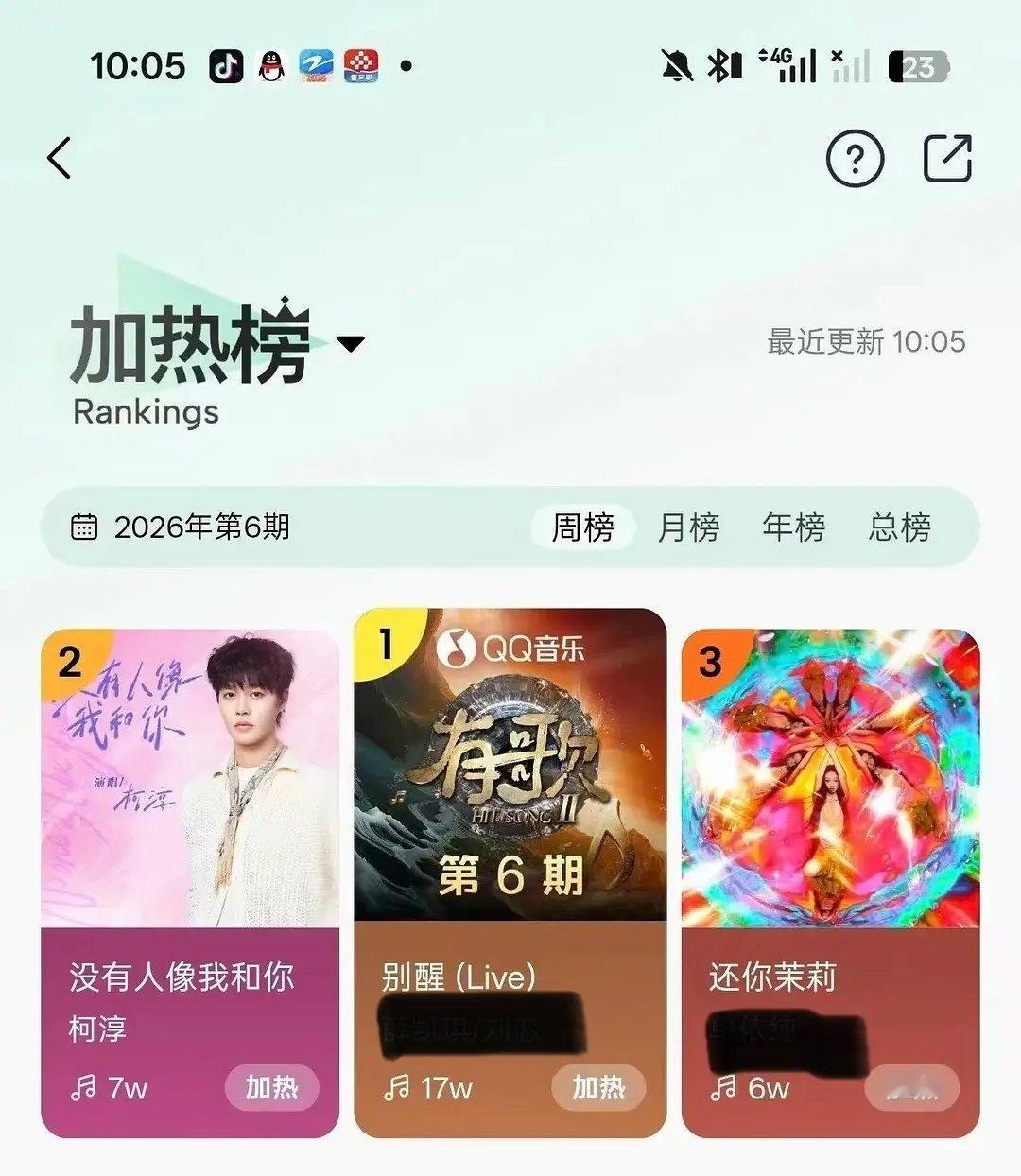 柯淳好像真有两把刷子,他居然出了首单曲，孙伟做曲，饶雪漫作词，难度还挺高，他居然