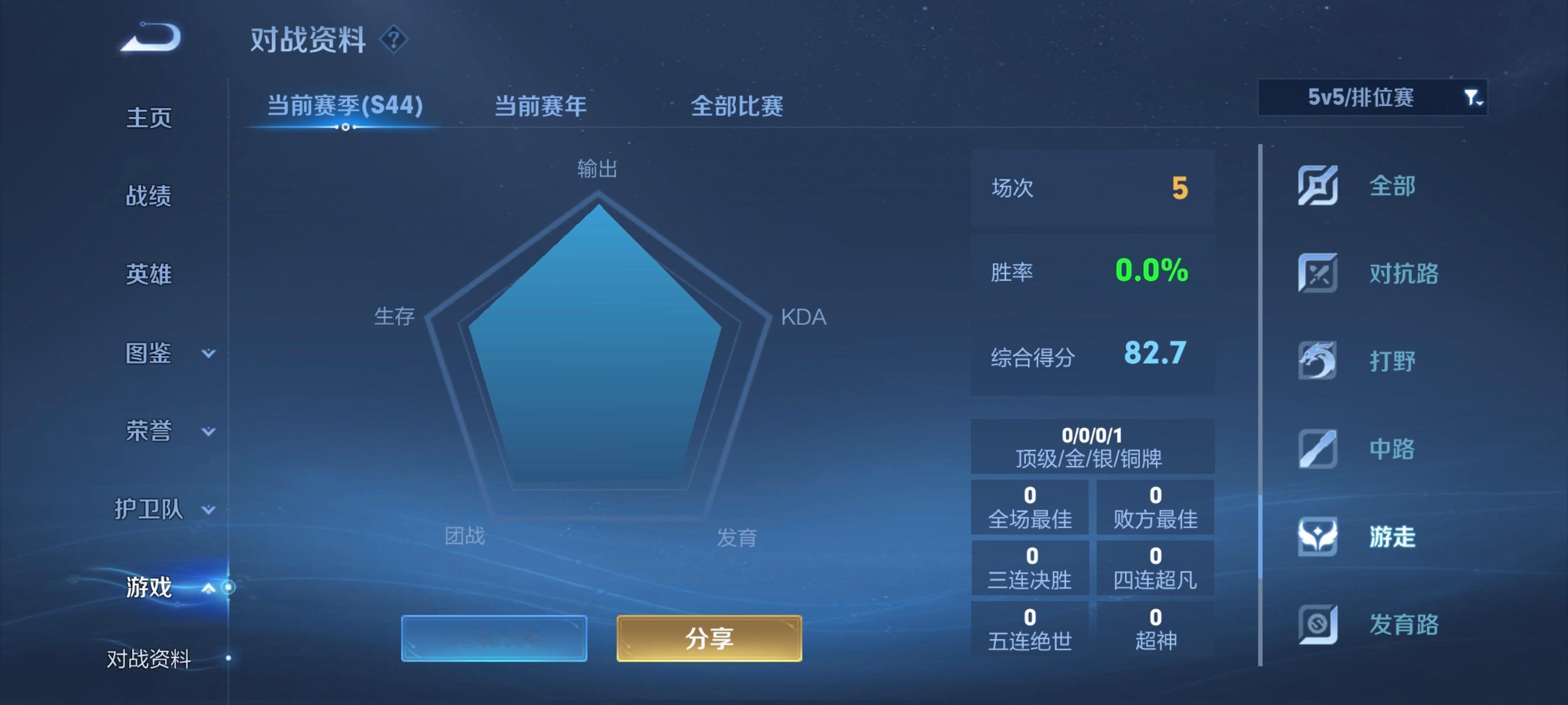 我O.o了。 ​​​
