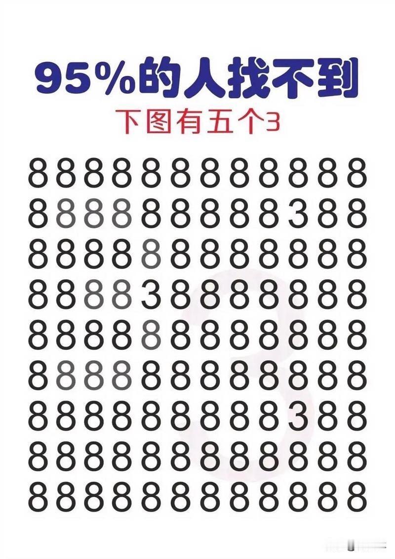第一关：数字捉迷藏
满屏都是数字8，里面藏着5个数字3，大部分人只能找出3个，快