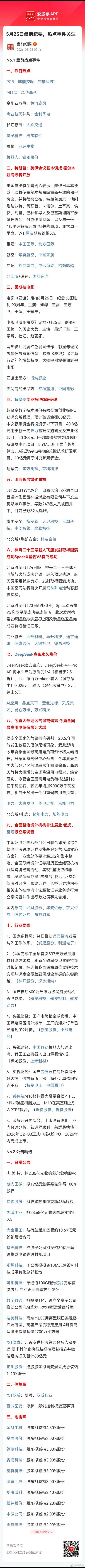 盘前信息 