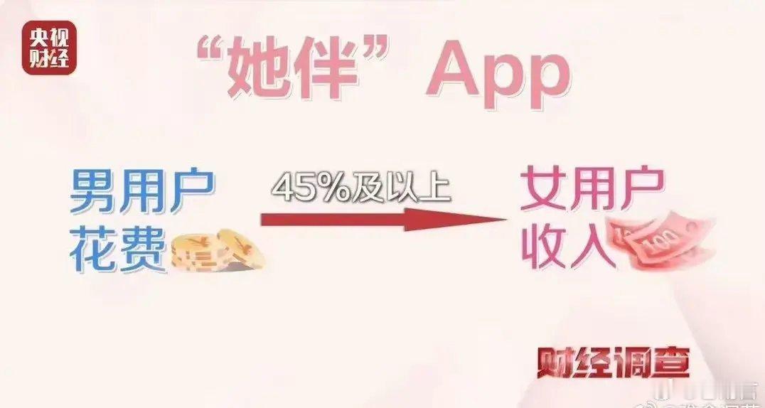 央视曝光多款交友APP央视曝光交友软件涉黄黑产，音对App的HT语聊房竟成色情交