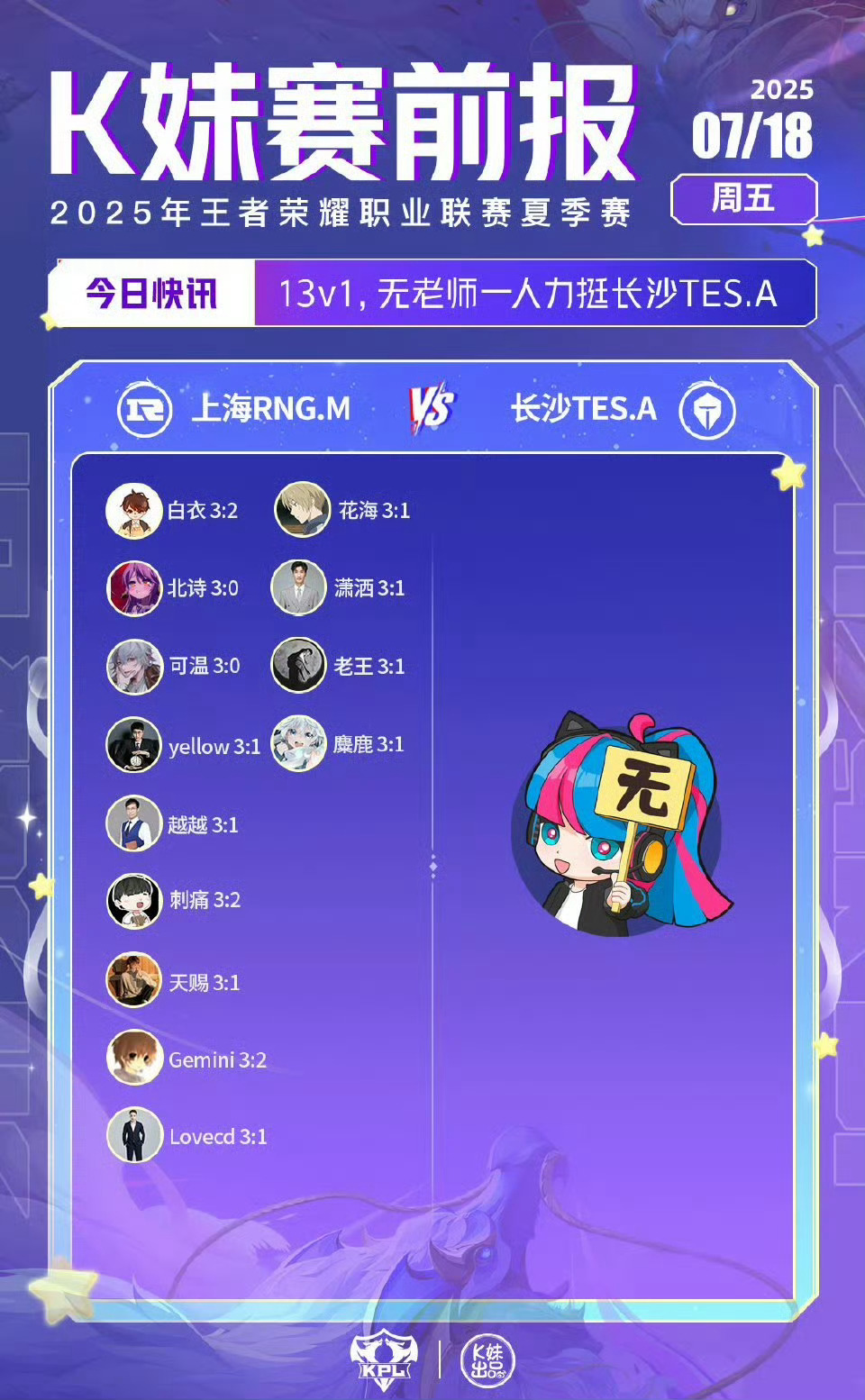 无老师又发力了 ​​​