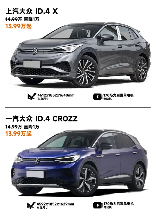 13.99万起！ID.4 X和ID.4Crozz怎么选？