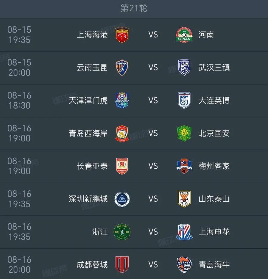 中超21轮预测（一）深圳新鹏城3-1山东泰山队
山东泰山队已经到了踢长春亚泰都费