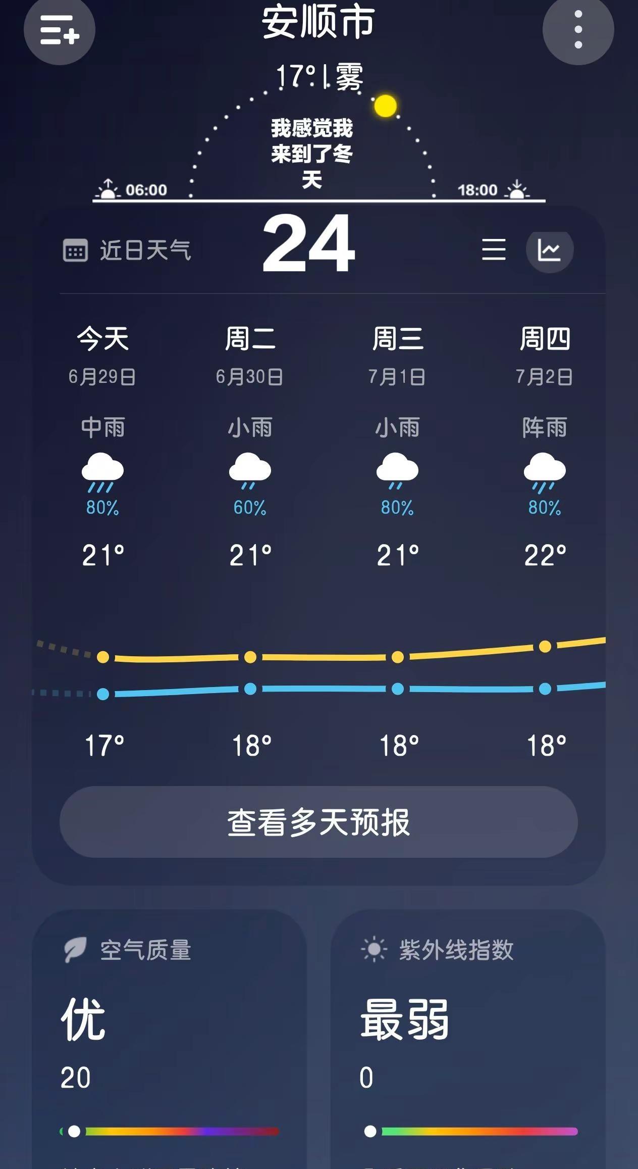 咱这温度是挺好的，不冷不热😁就是这天天下雨也着不住啊😂有人羡慕我们这样的天气