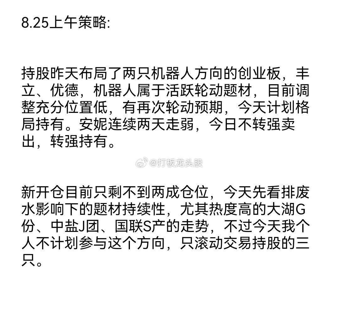 8.25日早盘策略已分享，注意查看，计划很明确，多看少动。 ​​​