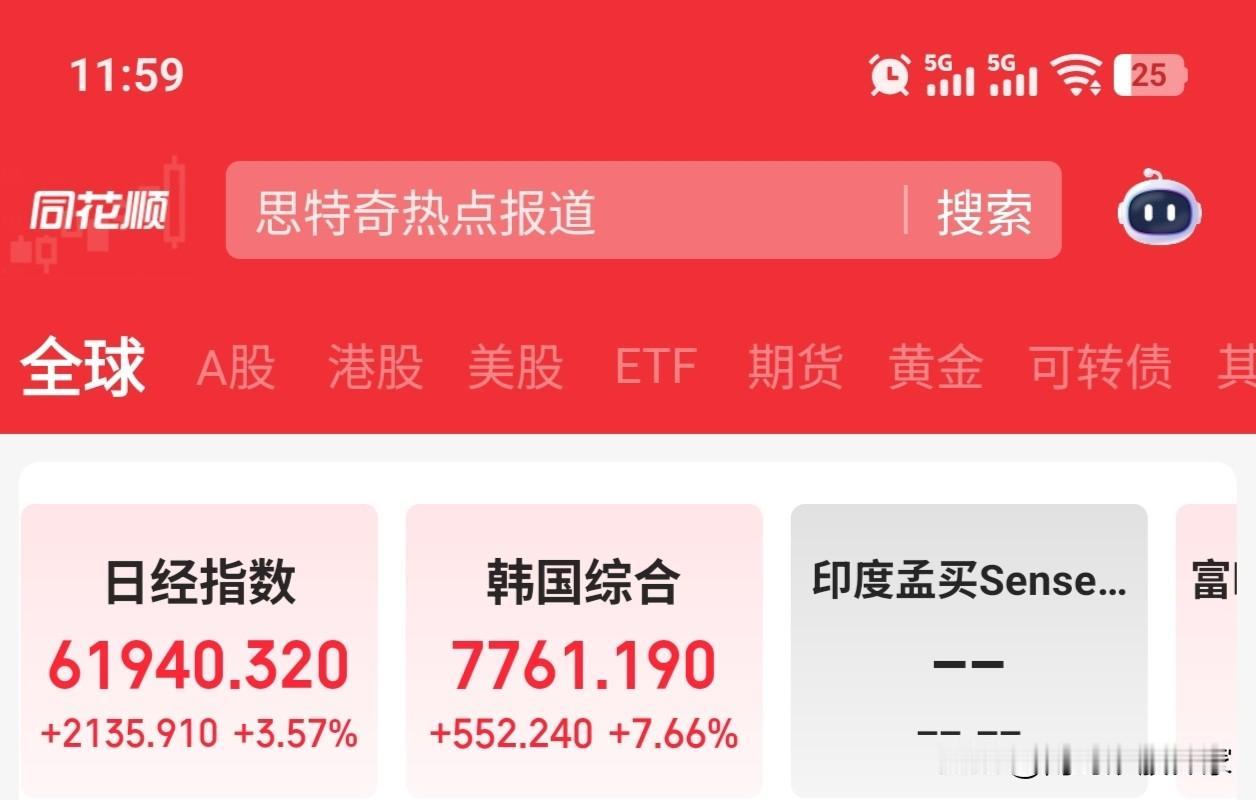 什么叫跳水？A股已经给你答案了
为什么日韩股市不恐高，可以高开高走？因为制度完善